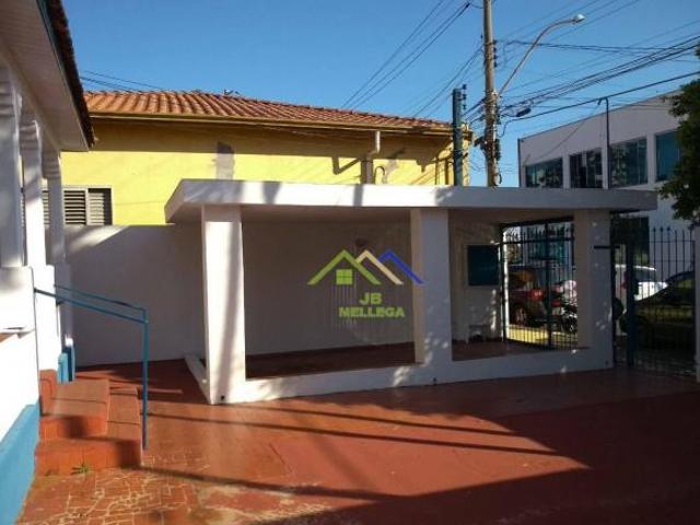 Terreno venda em Piracicaba