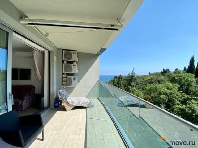 Квартира аренда в Ялта