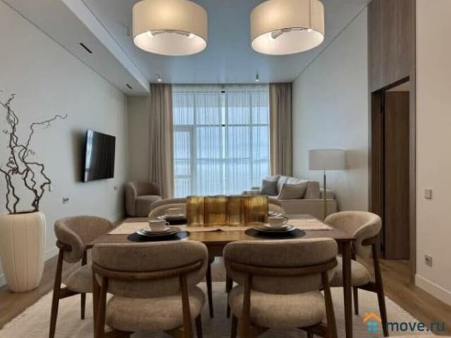 Квартира аренда в Татарстан Республика