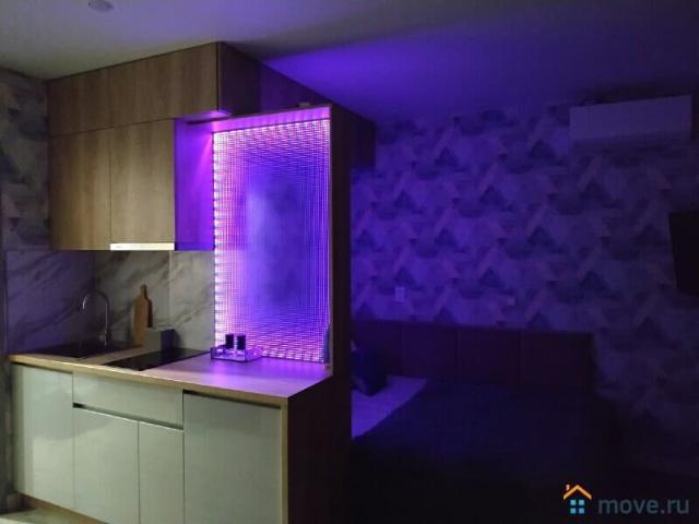 Квартира аренда в Челябинская область