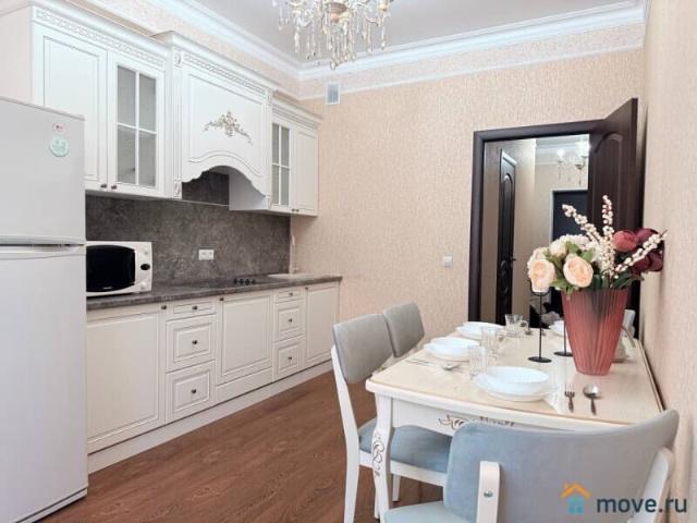 Квартира аренда в Махачкала, Дагестан Республика