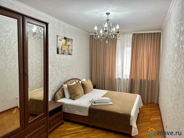 Квартира аренда в Нальчик