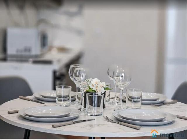 Квартира аренда в Новосибирская область