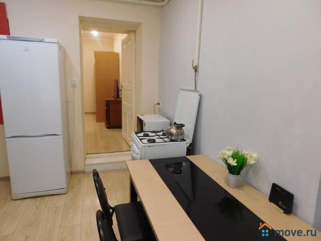 Квартира аренда в Пятигорск