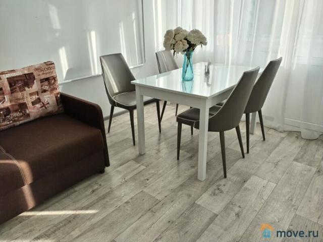 Квартира аренда в Пятигорск