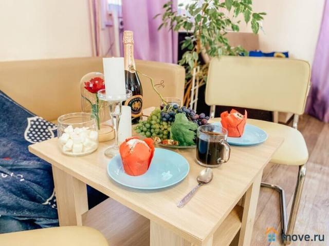 Квартира аренда в Севастополь