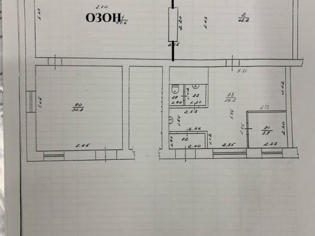 Недвижимость аренда в Кировская область