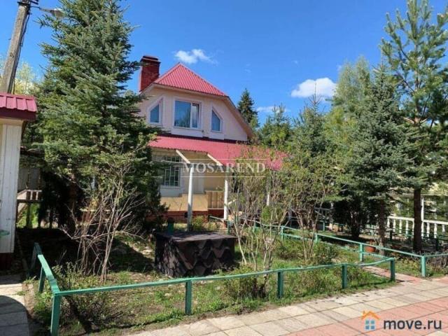Дом аренда в Кабардино-Балкарская Республика