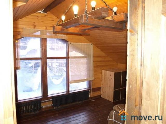 Дом аренда в Красное Д, Кабардино-Балкарская Республика