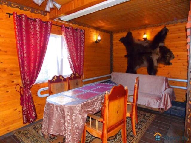 Дом аренда в Новосибирская область