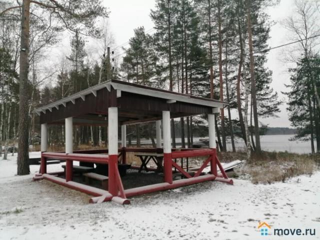 Дом аренда в Пряжа, Карелия Республика