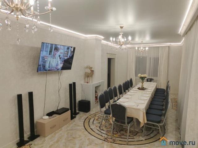 Дом аренда в Егорово, Кабардино-Балкарская Республика