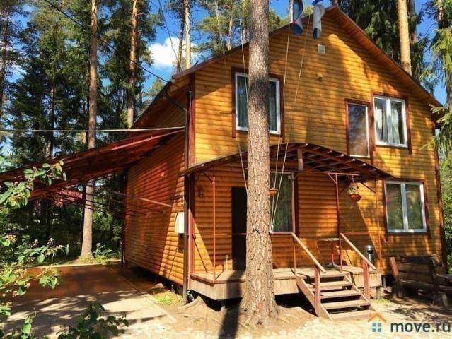 Дом аренда в Вырица, Ленинградская область