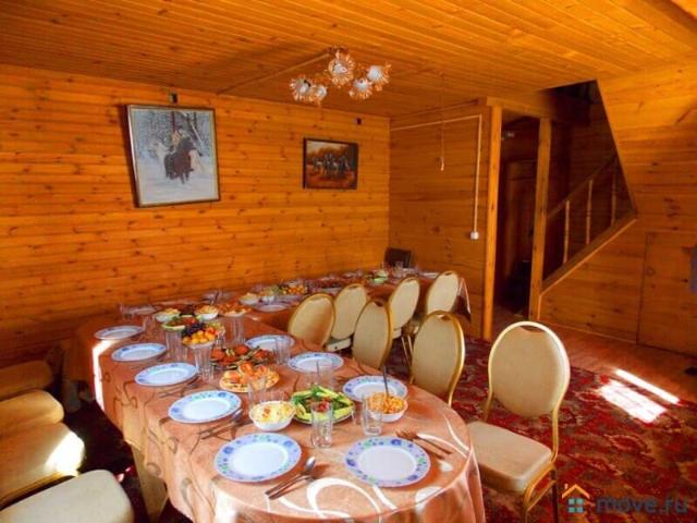 Дом аренда в Криводановка, Новосибирская область