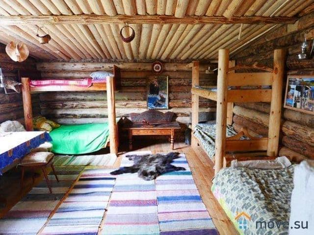 Дом аренда в Суоярвский Р-н, Карелия Республика