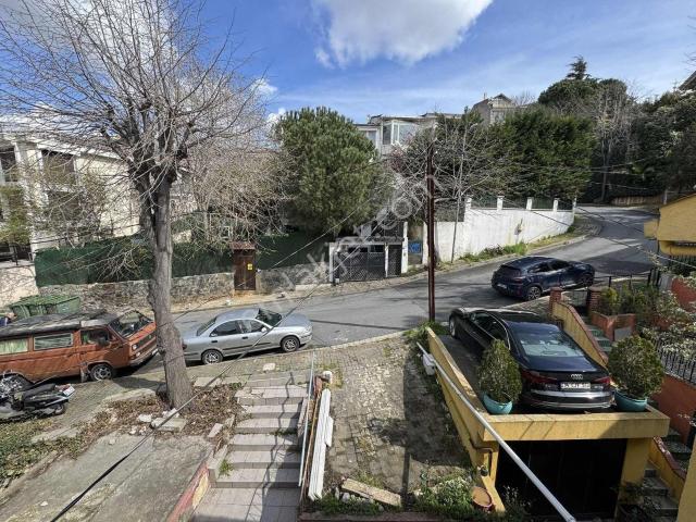 Beşiktaş, İstanbul içerisinde kiralık mülk