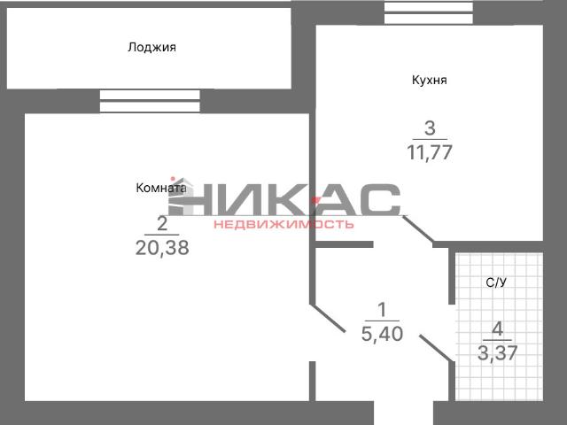 Недвижимость продажа в Ярославская область