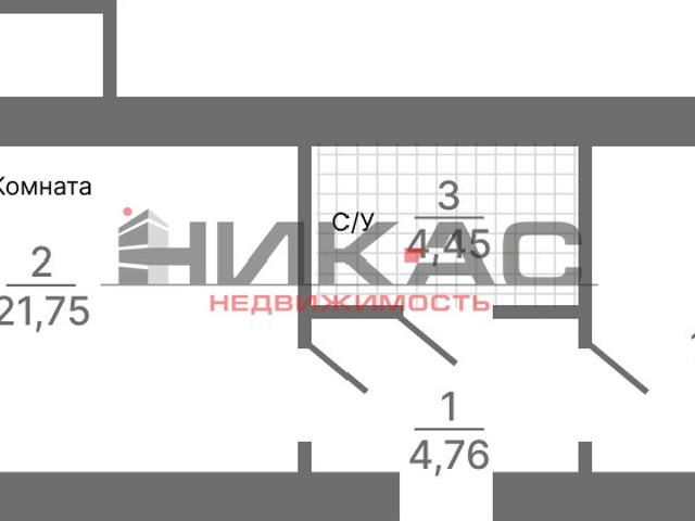 Недвижимость продажа в Ярославская область