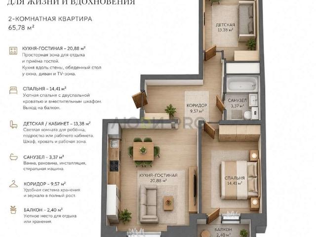 Квартира продажа в Ярославская область