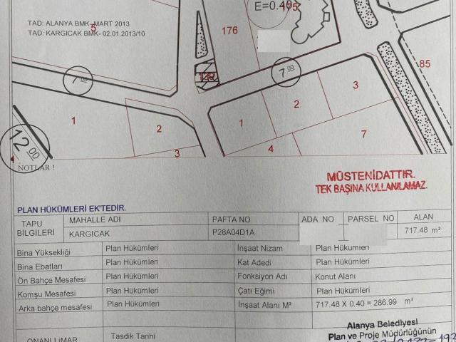 Muratpaşa, Antalya içerisinde satılık Arsa