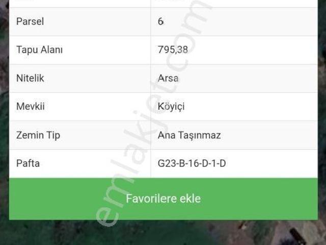 Körfez, Kocaeli içerisinde satılık Villa