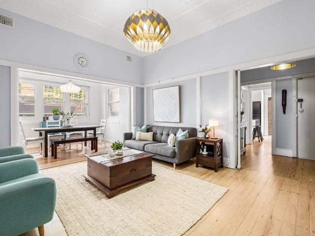 Apartment for rent in Sydney, New South Wales