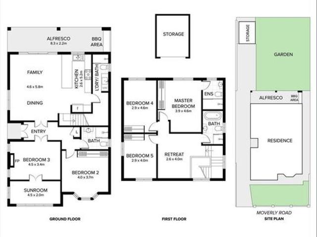 House for rent in Sydney, New South Wales