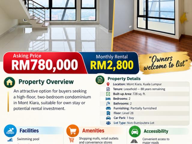 Condominium for sale in Taman Duta, Kuala Lumpur