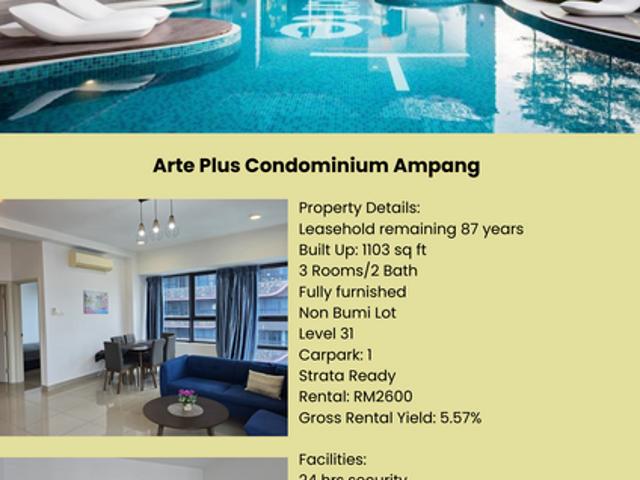 Condominium for sale in Country Heights Damansara, Kuala Lumpur
