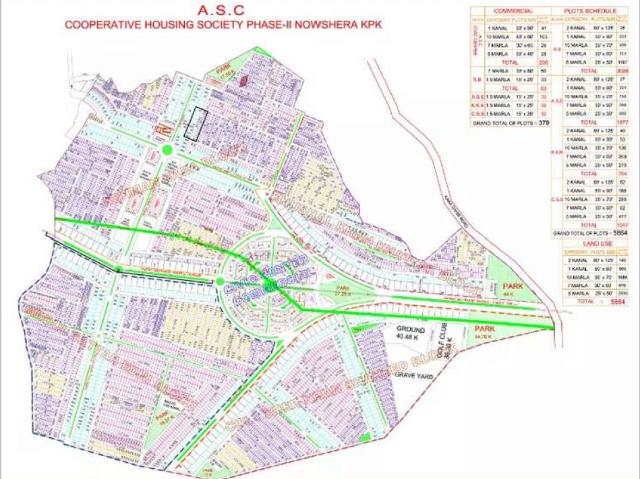 Land for sale in Nowshera, North West Frontier Province