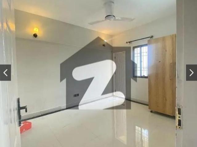 Apartment for rent in Islamabad