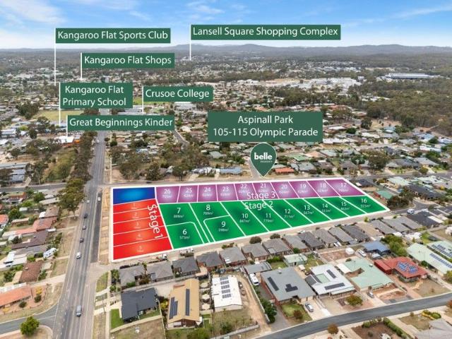 Land for sale in Bendigo, Victoria