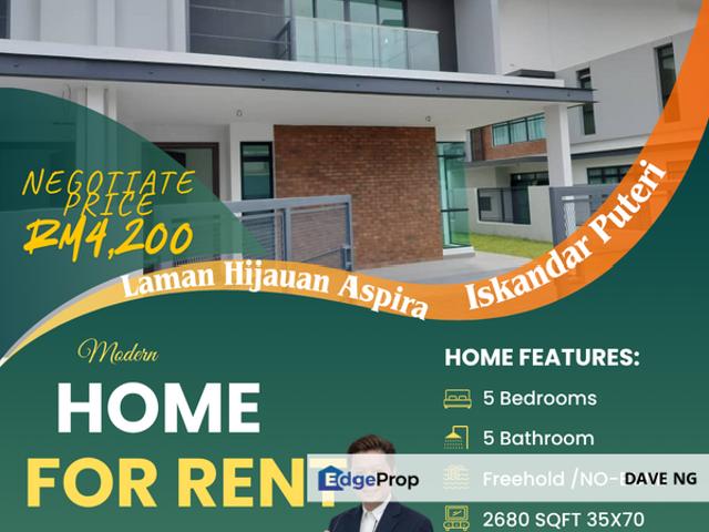 House for rent in Bukit Ledang, Johor