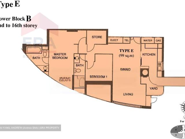 Condominium for sale in Ulu Pandan
