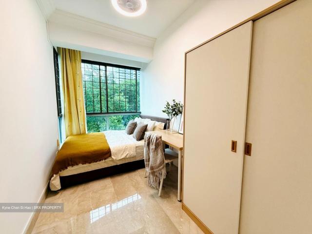 Condominium for rent in Ulu Pandan