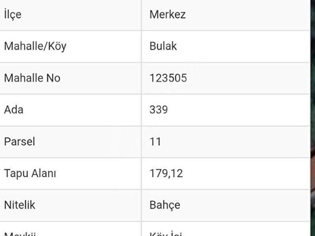 Karabük Merkez, Karabük içerisinde satılık mülk