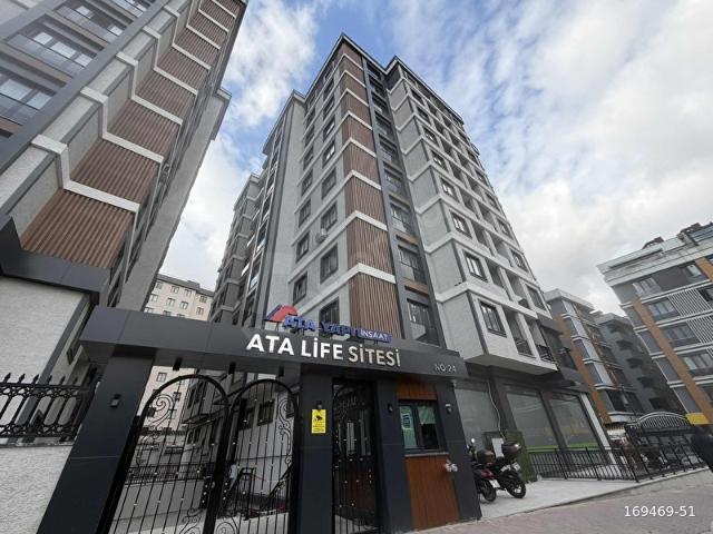 Bahçelievler, İstanbul içerisinde satılık mülk