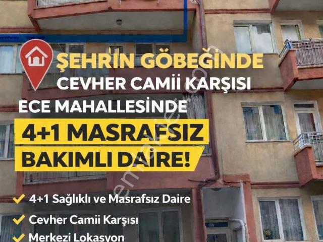 Sivas Merkez, Sivas içerisinde satılık mülk