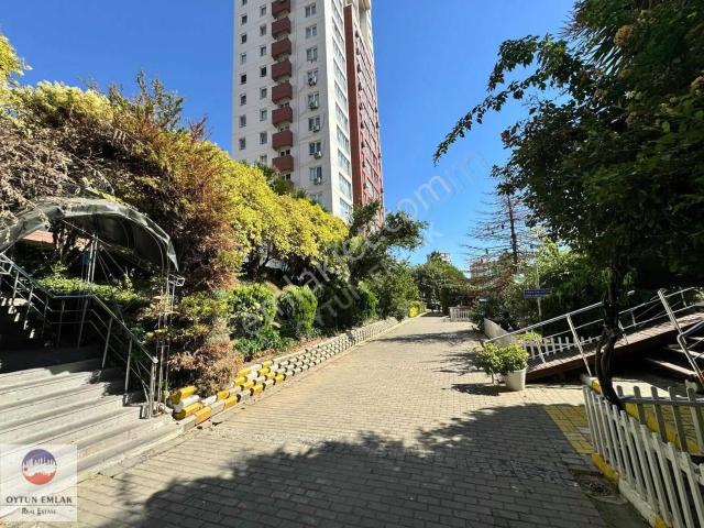 Küçükçekmece, İstanbul içerisinde kiralık mülk