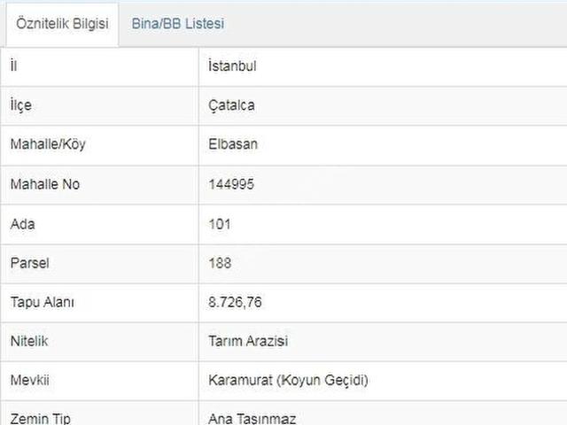 Çatalca, İstanbul içerisinde satılık Arsa