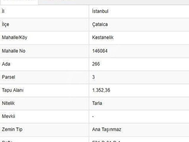 Çatalca, İstanbul içerisinde satılık Arsa