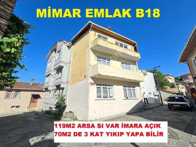 Çatalca, İstanbul içerisinde satılık mülk