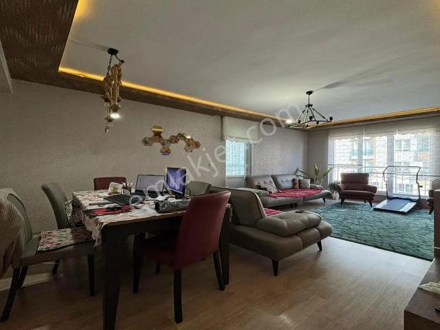 Keçiören, Ankara içerisinde satılık mülk
