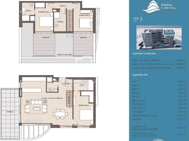 Ático en venta en Costa del Sol Occidental, Andalucía