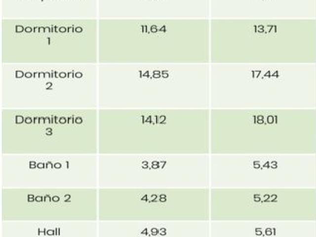 Piso en venta en Erdialdea, Navarra