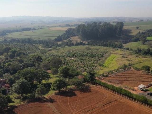 Terreno venda em Região Imediata de Sorocaba, Região Metropolitana de Sorocaba