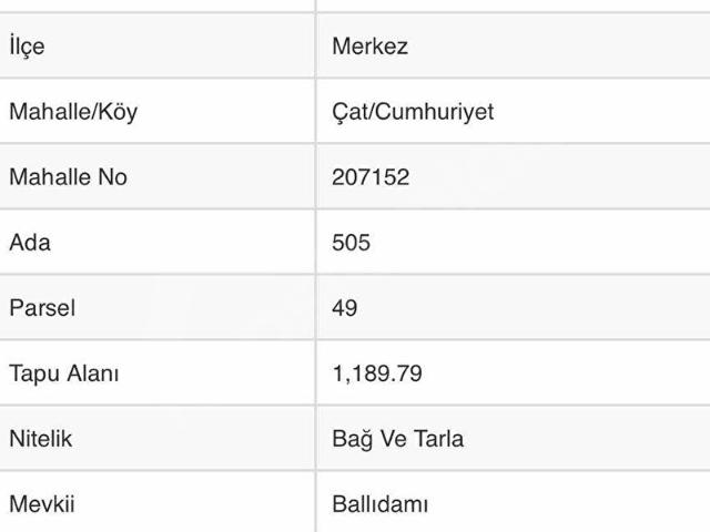 Nevşehir Merkez, Nevşehir içerisinde satılık Arsa