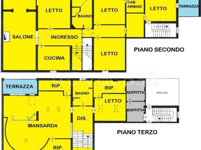 Attico in vendita a Centro Storico, Modena