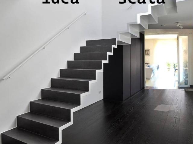 Attico in vendita a Roiano-Gretta-Barcola-Cologna-Scorcola, Villa Opicina