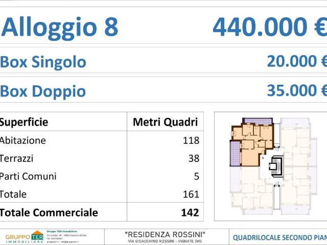 Attico in vendita a Vignate, Lombardia